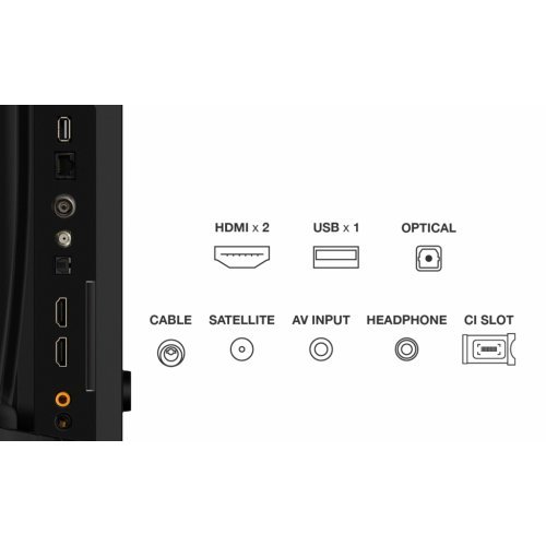 Телевизор TCL 32S49K (снимка 3)