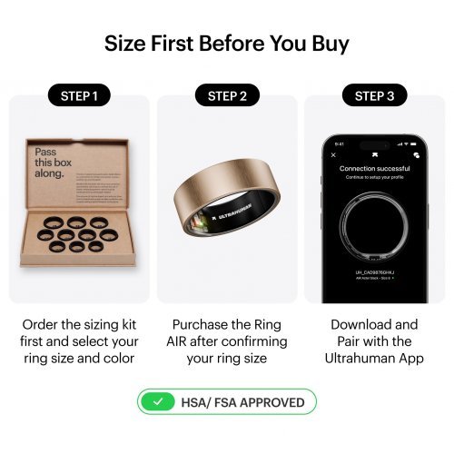 Смарт пръстени > Ultrahuman UHRA-BR-12 (снимка 2)