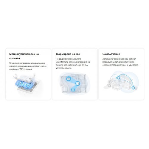 Безжичен рутер Mercusys Halo H1500X(2-pack) (снимка 6)