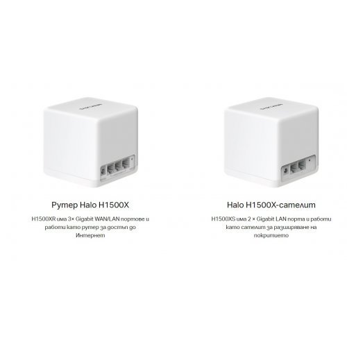 Безжичен рутер Mercusys Halo H1500X(2-pack) (снимка 9)