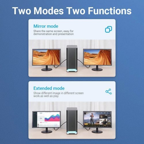 Видео конвертор Vention HBOB0 (снимка 5)