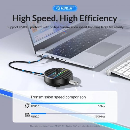USB хъб Orico YS4-C3-03-WH-BP (снимка 13)