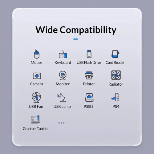 USB хъб Orico YS4-C3-03-WH-BP (снимка 15)