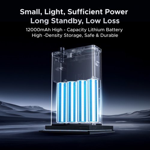 UPS устройство Ugreen US3000 (снимка 6)