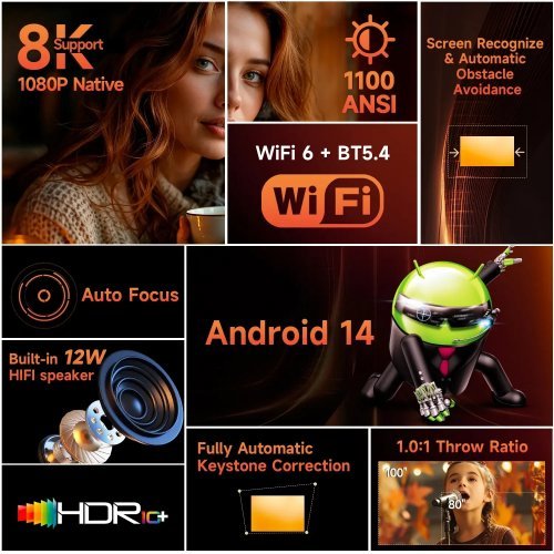 Дигитален проектор MagCubic MAGCUBIC-HY450MAX (снимка 10)