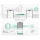 Access Point TP-Link EAP100-Bridge KIT