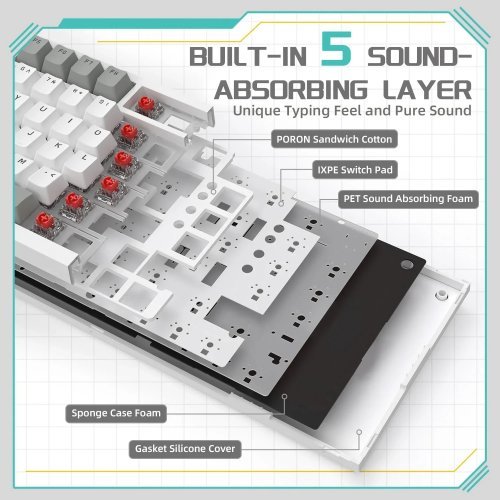 Клавиатура Ajazz AJ-AK820-ARS-GW (снимка 7)