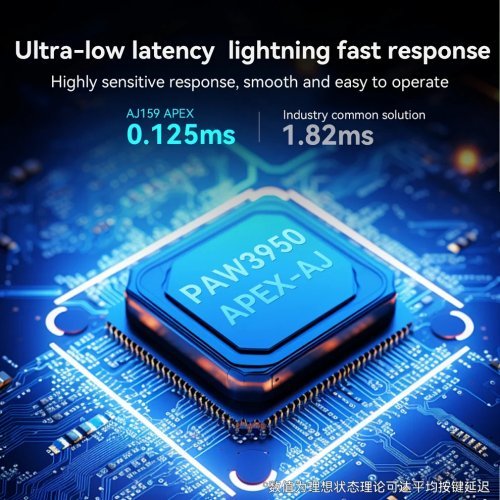 Мишка Ajazz AJ179-APEX-WH (снимка 6)