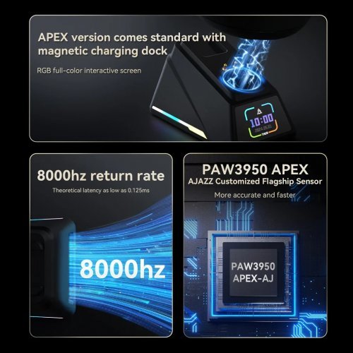 Мишка Ajazz AJ179-APEX-WH (снимка 9)