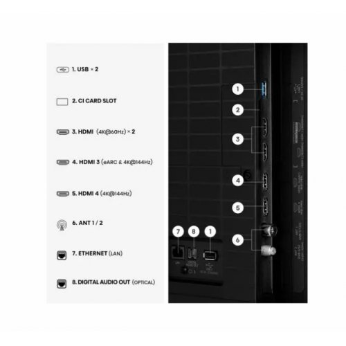Телевизор Hisense 50U7SE (снимка 5)