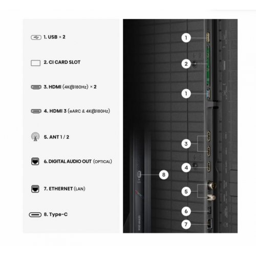 Телевизор Hisense 75UR9S (снимка 5)