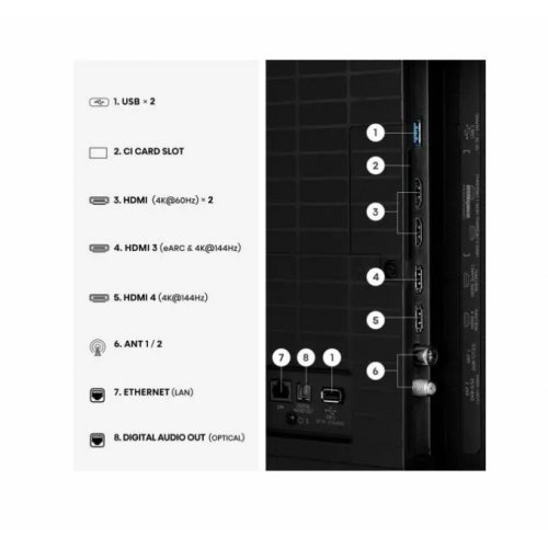 Телевизор Hisense 50E8S (снимка 4)