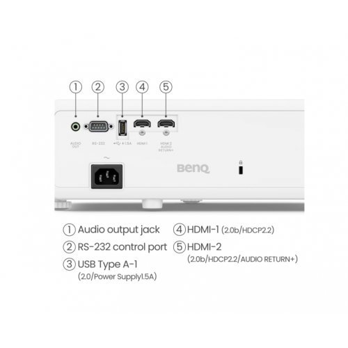 Дигитален проектор BenQ 9H.JSK77.1JE (снимка 6)
