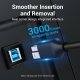 USB кабел Vention COOBD