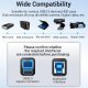 USB кабел Vention COOBD