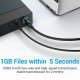 USB кабел Vention COOBD