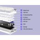 Клавиатура Ajazz AJ-AK820-V2-PRO-WPS-SE-BK