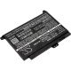 Батерия за лаптоп Cameron Sino CS-HPC150NB