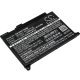 Батерия за лаптоп Cameron Sino CS-HPC150NB