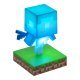 Фигури и статуетки > Paladone PP12709MCF