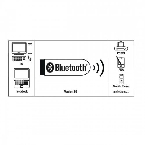 Bluetooth адаптер Hama 53313 (снимка 3)