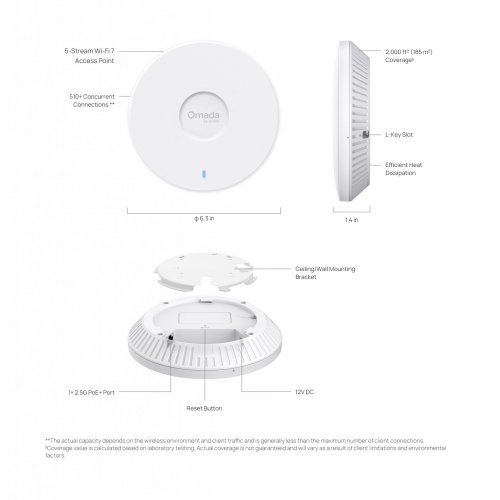 Access Point TP-Link EAP727 (снимка 5)