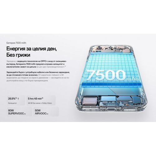 Смартфон OPPO CPH2791_16+512_TC (снимка 9)