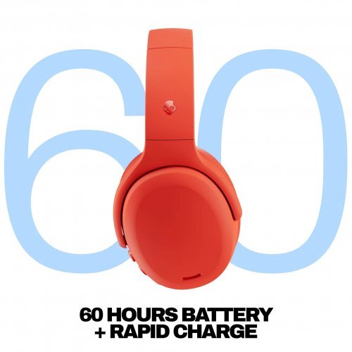 Слушалки Skullcandy S6CAW-S801 (снимка 3)