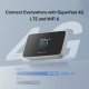Безжичен рутер Mercusys MT115