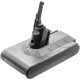 Батерия Cameron Sino CS-DYC810VX
