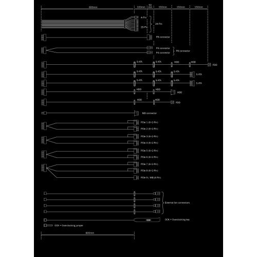 Захранващи блокове > Be Quiet! Dark Power Pro 11 BN255 (снимка 5)