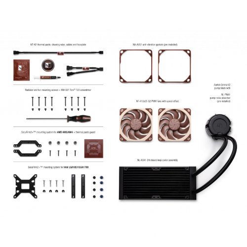 Охлаждане Noctua NL-LC1-24 (снимка 5)