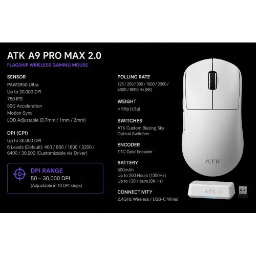 Мишка ATK ATK-A9-PRO-MAX-2.0-WH (снимка 4)