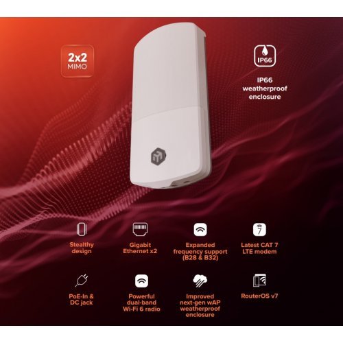 Безжичен рутер MikroTik wAPGR-5HaxD2HaxD&R11e-LTE7 (снимка 3)