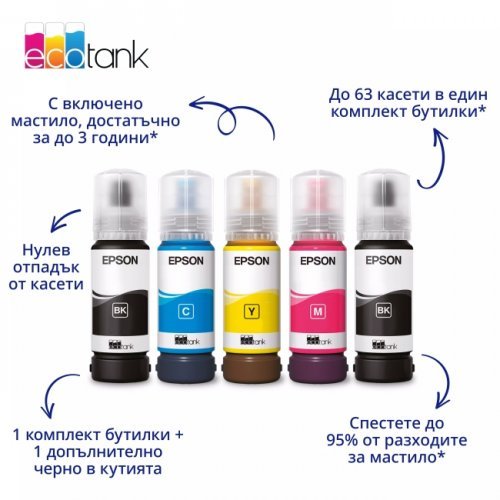 Мастиленоструйни принтери > Epson C11CL63411 (снимка 2)