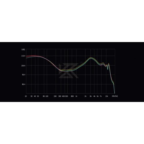 Слушалки KZ 6.01.02.0320 (снимка 7)