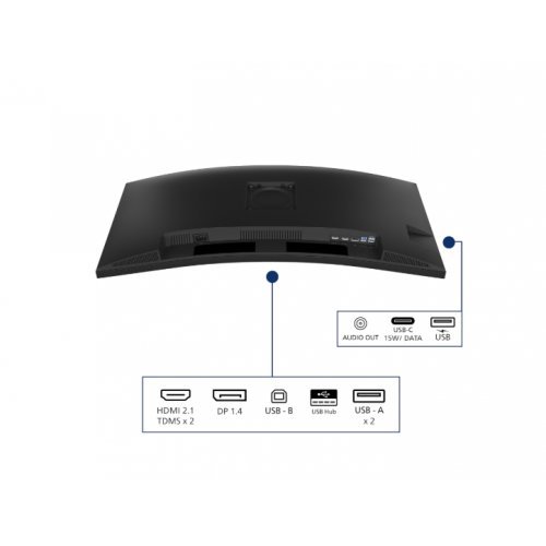 Монитор Philips 34B2N3500C/00 (снимка 4)