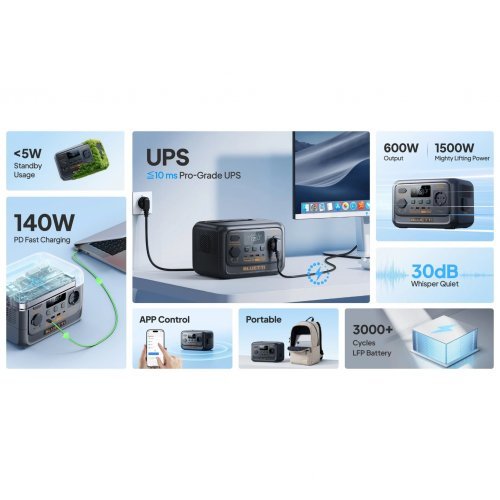 Зарядни станции за електромобили > Bluetti P-PR30V2-EU-GY-BL-010 (снимка 7)