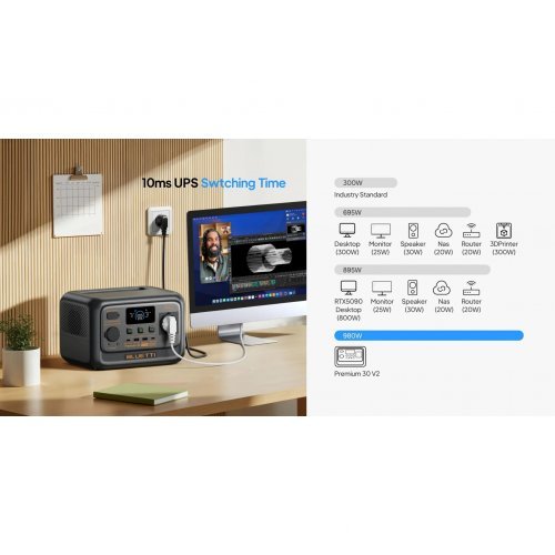 Зарядни станции за електромобили > Bluetti P-PR30V2-EU-GY-BL-010 (снимка 9)
