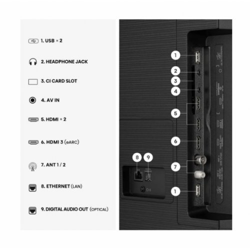 Телевизор Hisense 75E7S (снимка 4)