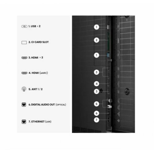 Телевизор Hisense 65UR8S (снимка 3)