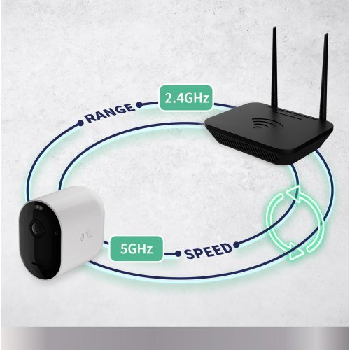 Комплекти за видеонаблюдение > Arlo VMC4460P-100EUS (снимка 16)