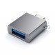 USB кабел Satechi ST-TCUAM