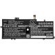 Батерия за лаптоп Cameron Sino CS-LVX710NB