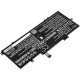 Батерия за лаптоп Cameron Sino CS-LVX710NB