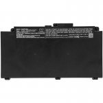 Батерия за лаптоп Cameron Sino CS-HPR645NB