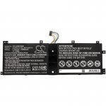 Батерия за лаптоп Cameron Sino CS-LVM510NB
