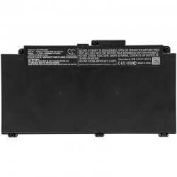 Батерия за лаптоп Cameron Sino CS-HPR645NB