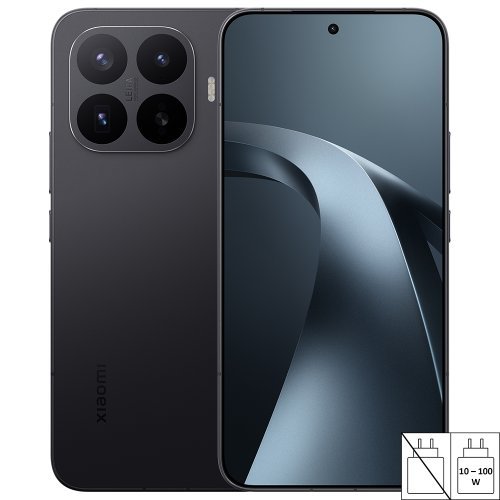 Смартфон Xiaomi MZB0NUEEU (снимка 1)