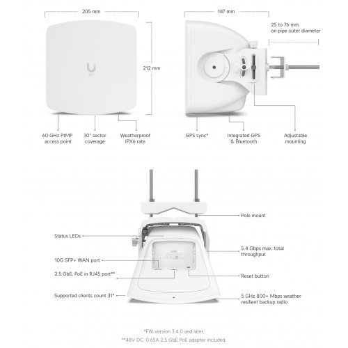 Access Point Ubiquiti Wave-AP (снимка 11)